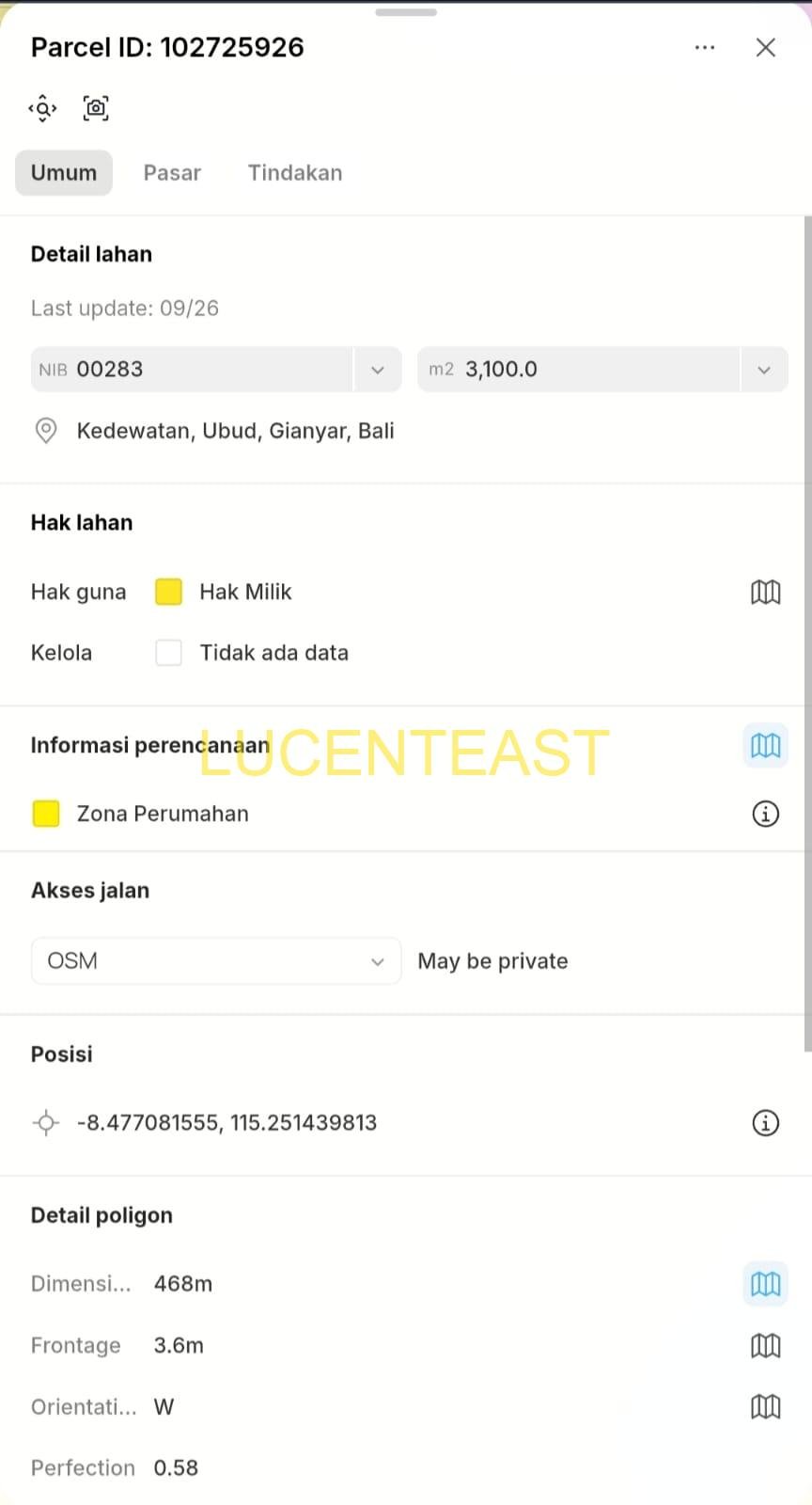 JUAL TANAH LOS SUNGAI UBUD